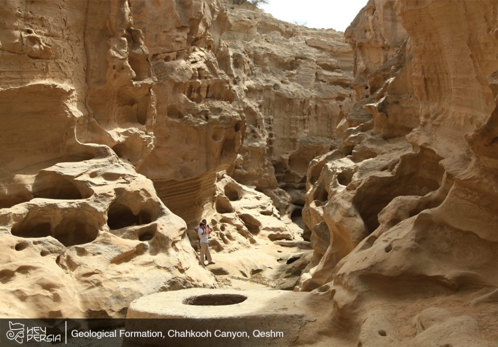 Geological Formation of Chahkooh Canyon In Qeshm Island