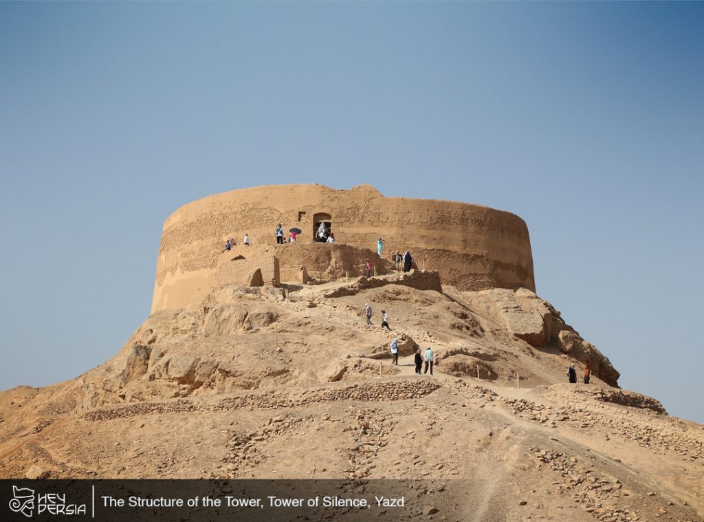 Historical Significance of Yazd Tower of Silence in Iran