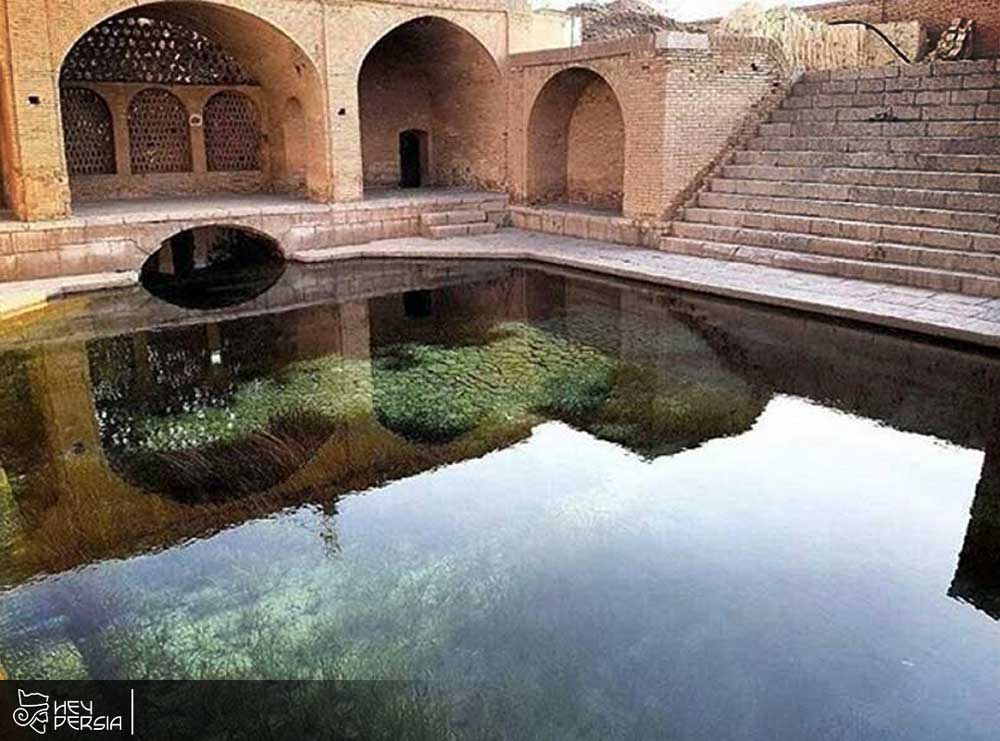 The history of Fin Garden of Kashan in Iran in different eras